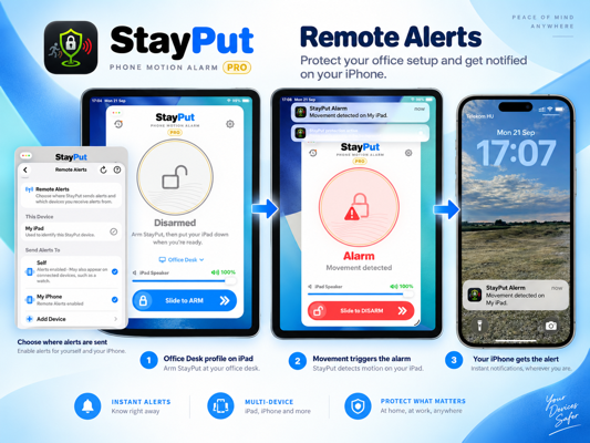 StayPut on iPad showing a Remote Alert being sent after movement is detected.